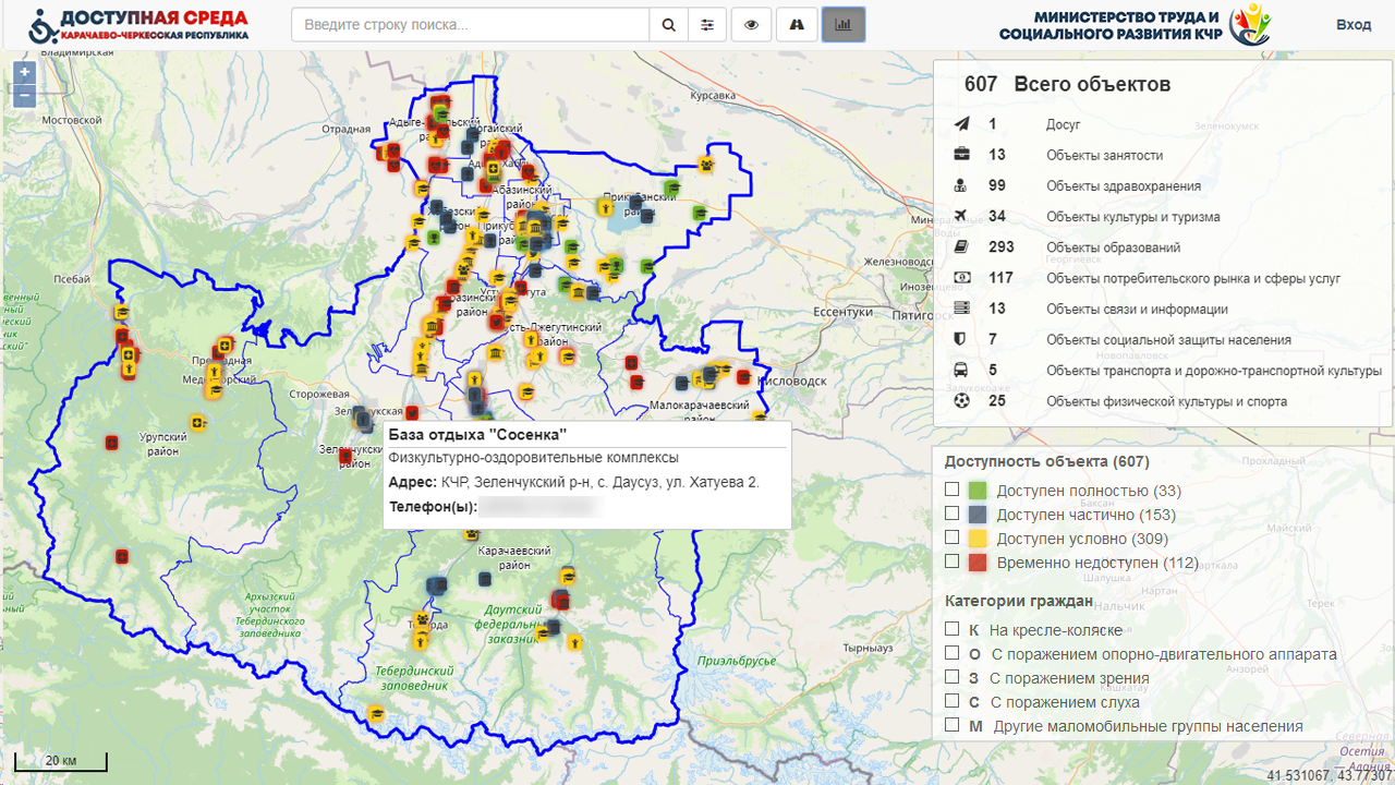 Карта доступности. Карта доступности Пермского края. Карта доступности объектов для инвалидов